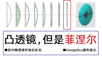 【中学物理王超群】凸透镜，但是菲涅尔！【Geogebra物理课件】