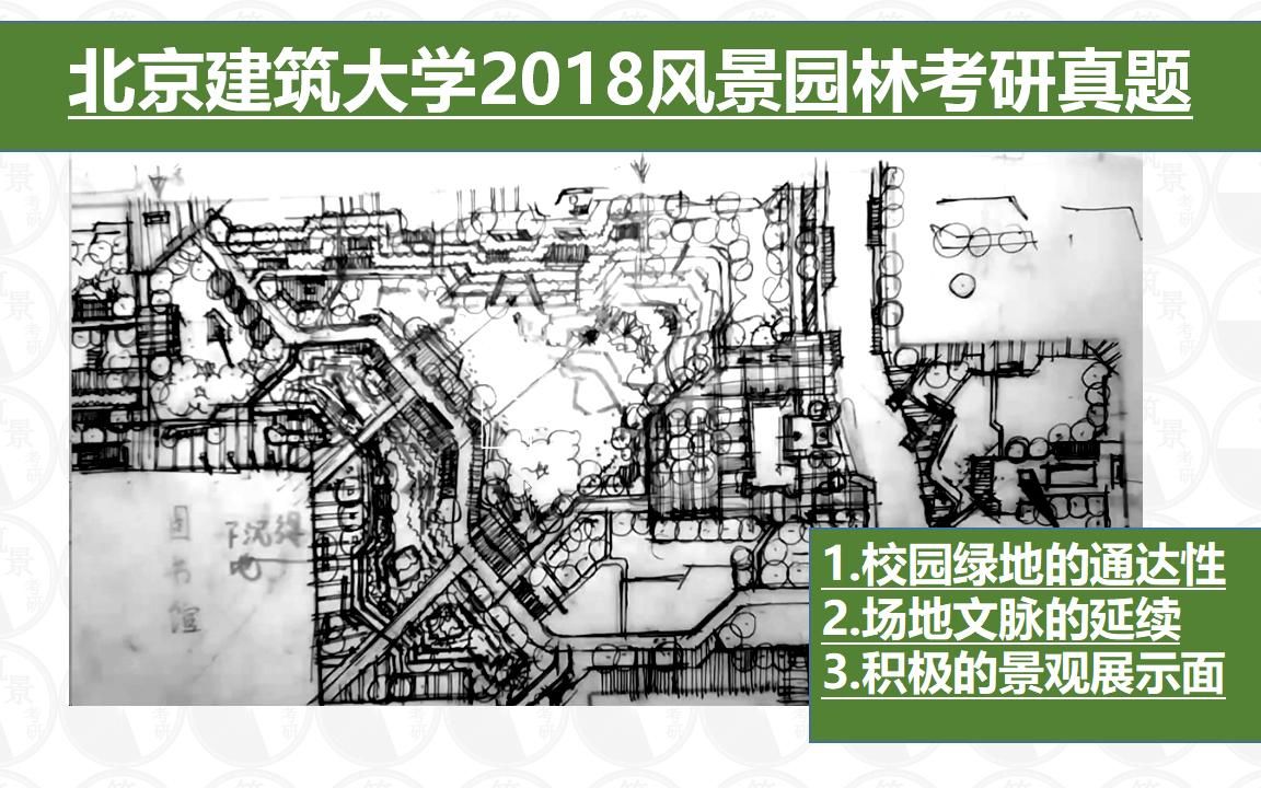 北京建筑大学2018风景园林考研真题(二)哔哩哔哩bilibili