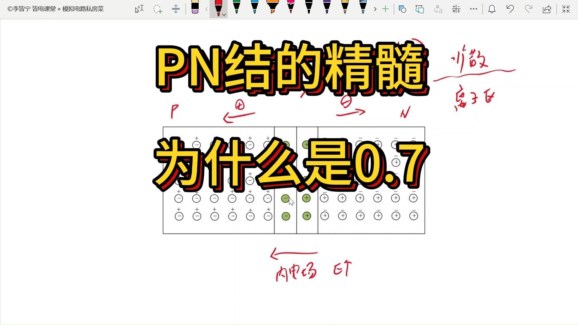 PN结的精髓,为什么是0.7伏?这才是耗尽层哔哩哔哩bilibili