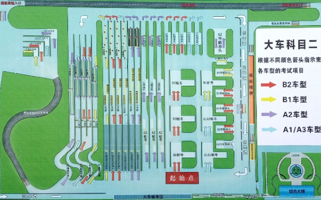 b2压饼技巧口诀图解图片