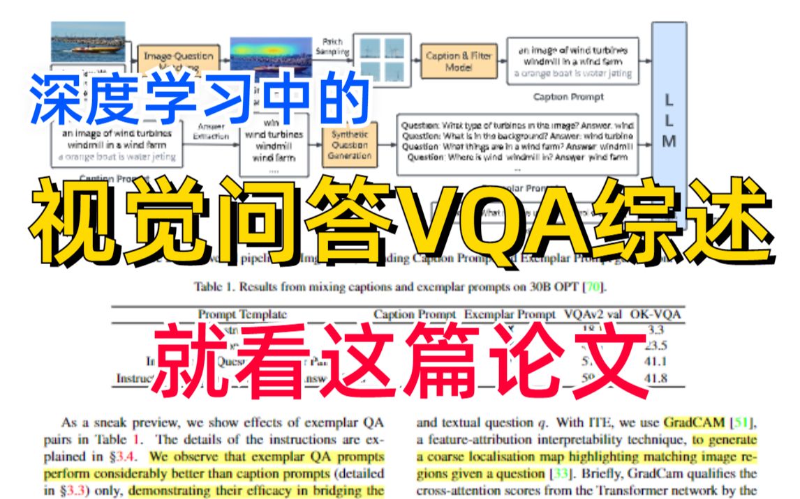 【强到离谱】VQA这么牛逼?深度学习中的视觉问答VQA训练和微调,由我亲自讲解2个小时深入理解原理以及训练逻辑,学完可实战!