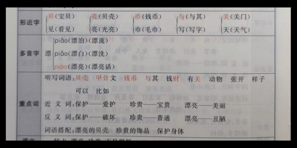 识字3 贝的故事哔哩哔哩bilibili