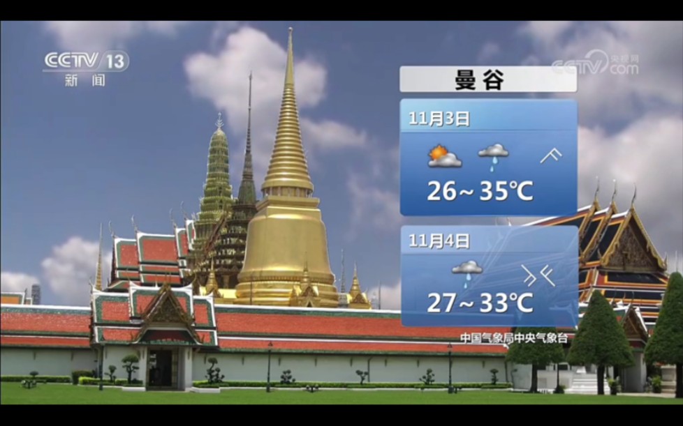 2023年11月3日午夜天气预报 世界及国内主要城市