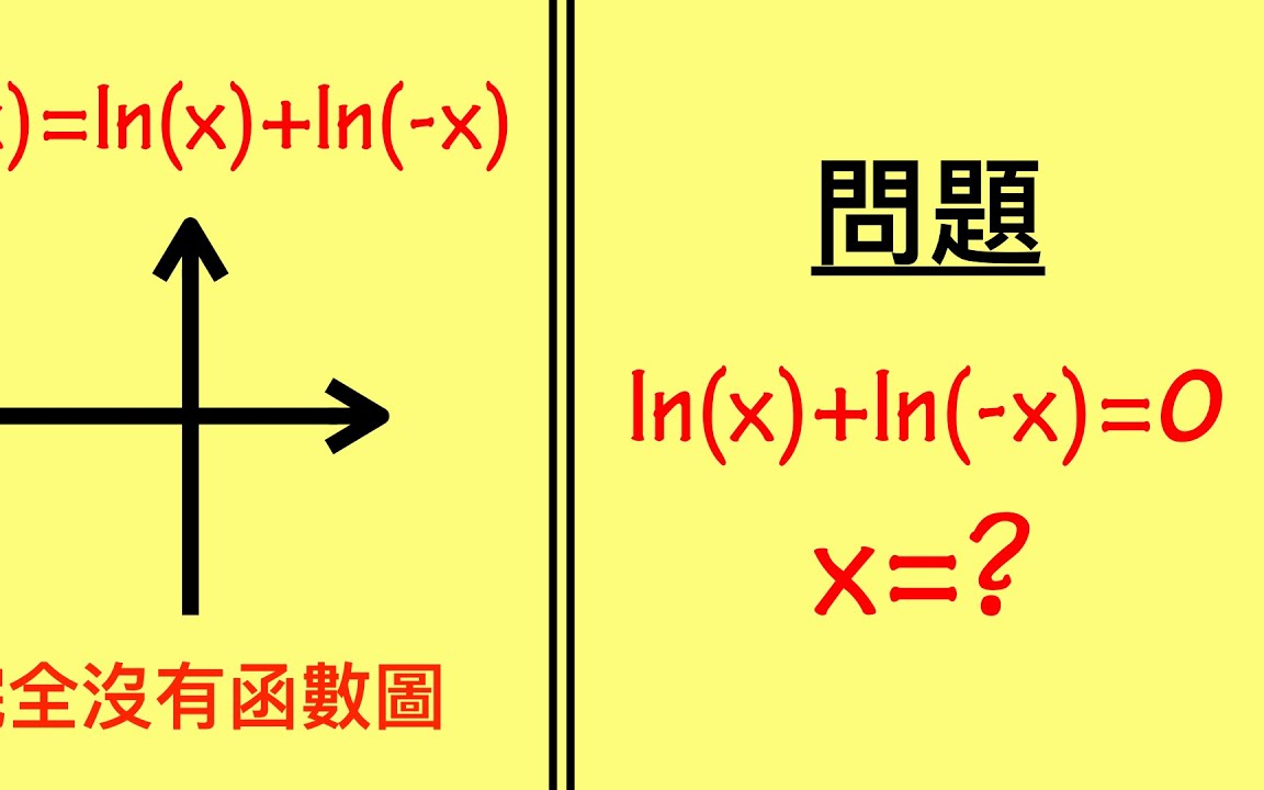 解lnx+ln(x)=0哔哩哔哩bilibili