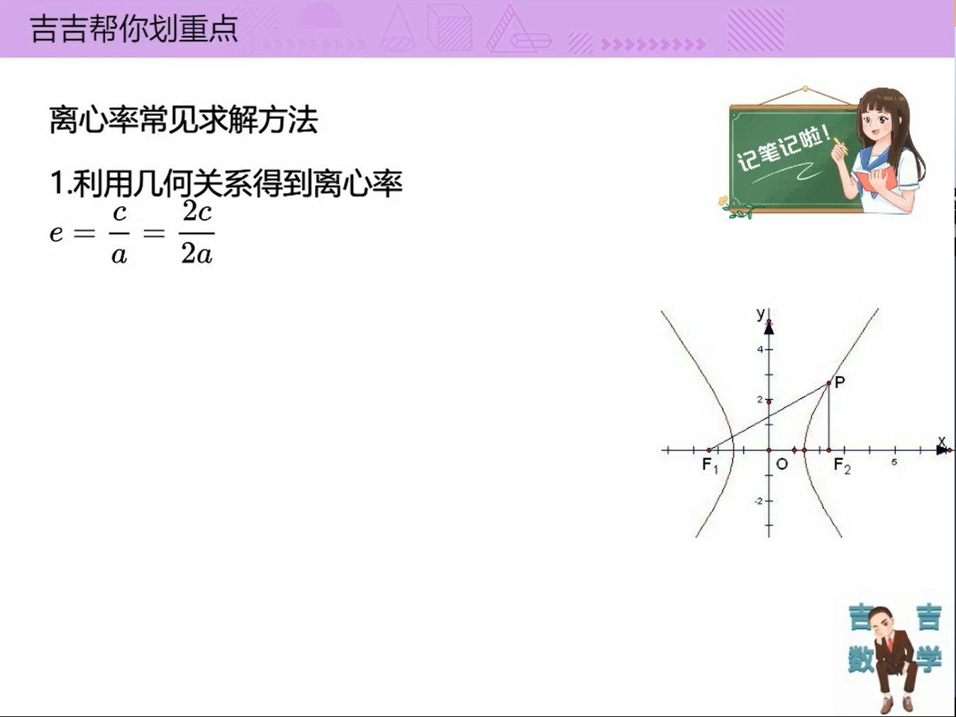 第19天-双曲线离心率问题