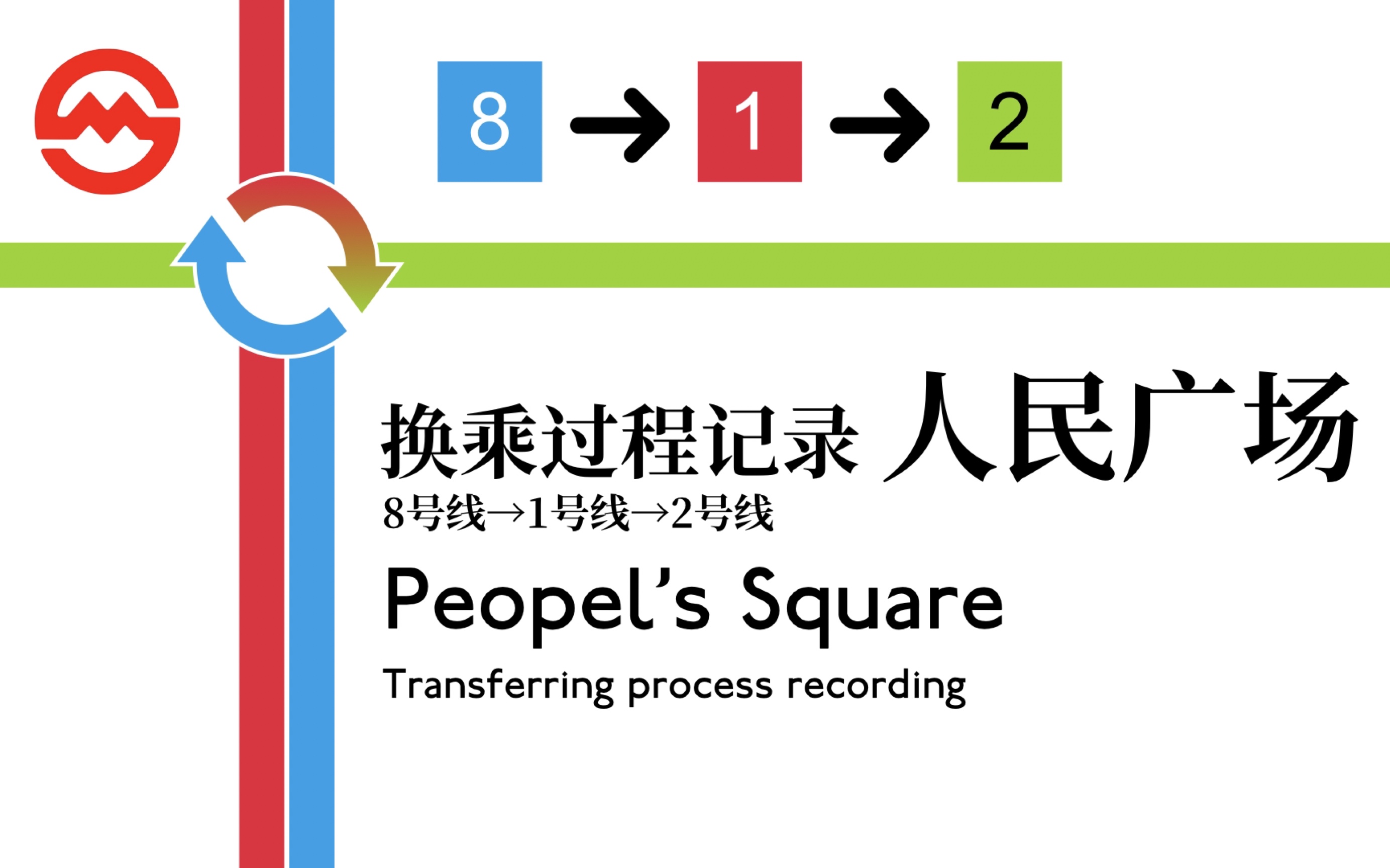 「废弃的同台预留」【上海地铁】人民广场站换乘过程 8号线-1号线-2号