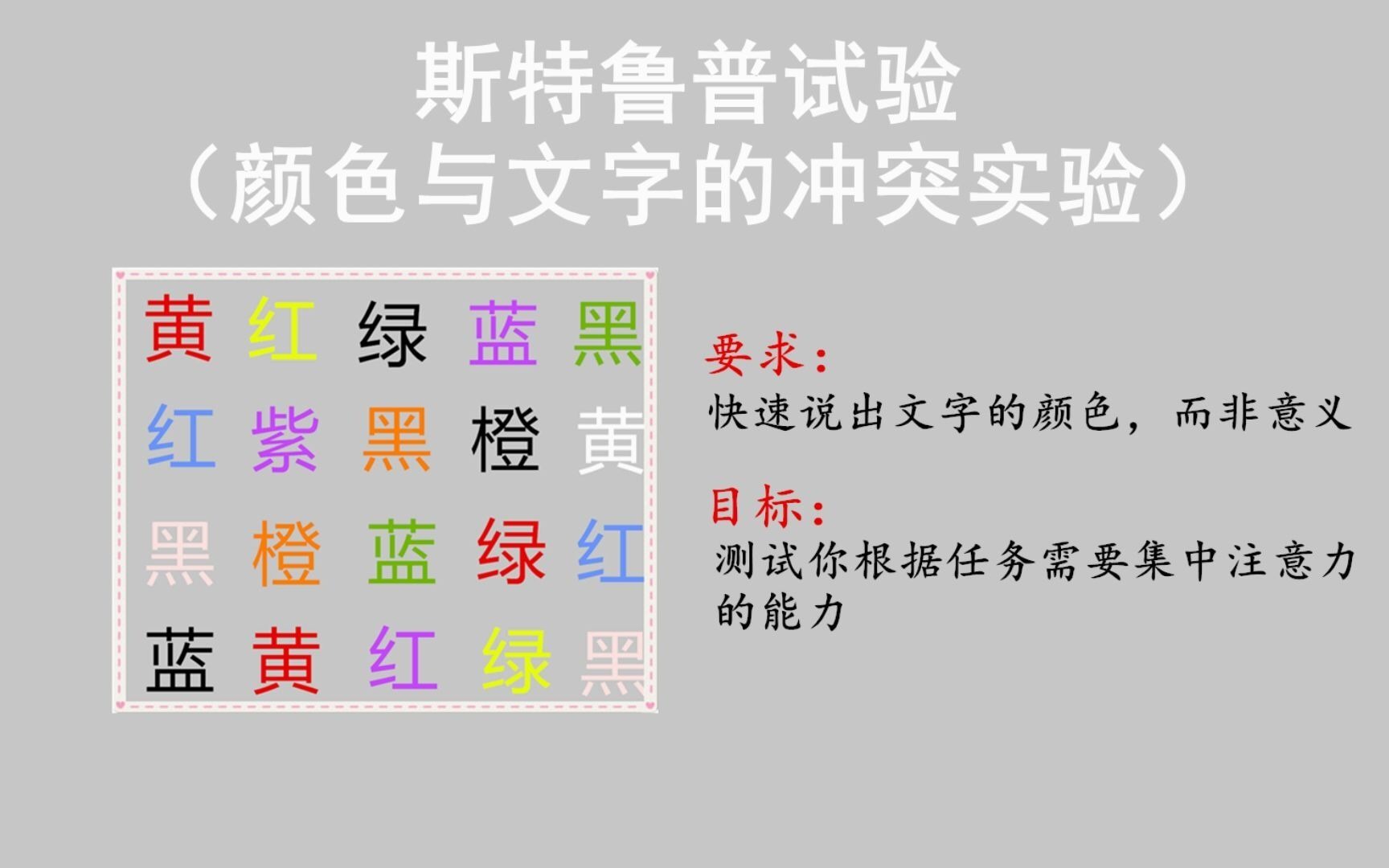 [图]4个可以训练大脑注意力、眼力、反应力的趣味练习