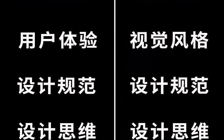 【UI设计技能教学】UI设计岗位需要什么样的要求 ui设计的电脑多大哔哩哔哩bilibili