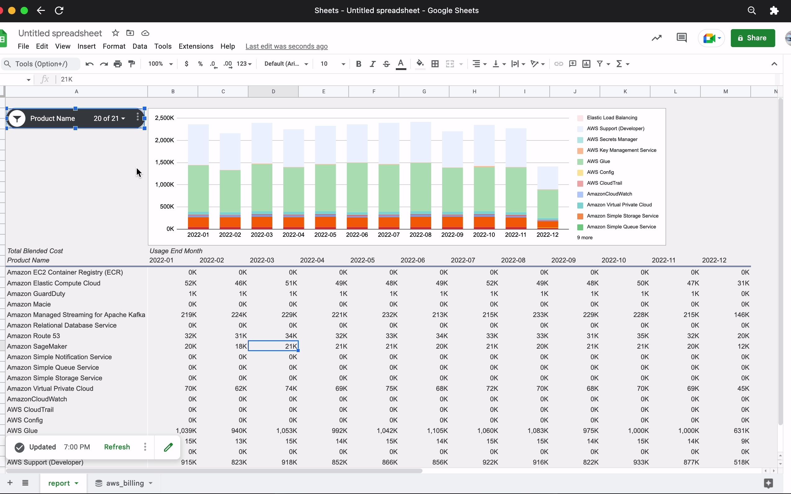 demo 用Google Sheets连接Looker模型做aws 账单分析哔哩哔哩bilibili