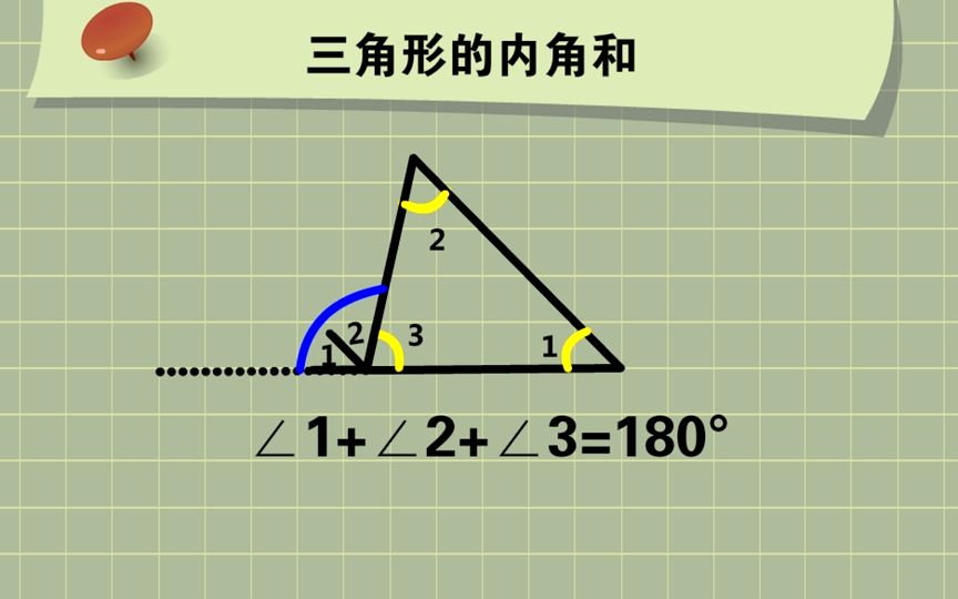 [图]神秘的三角形、小数的加法和减法