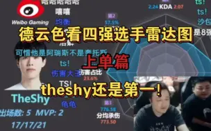 下载视频: 德云色看四强上单雷达图，theshy还是第一！