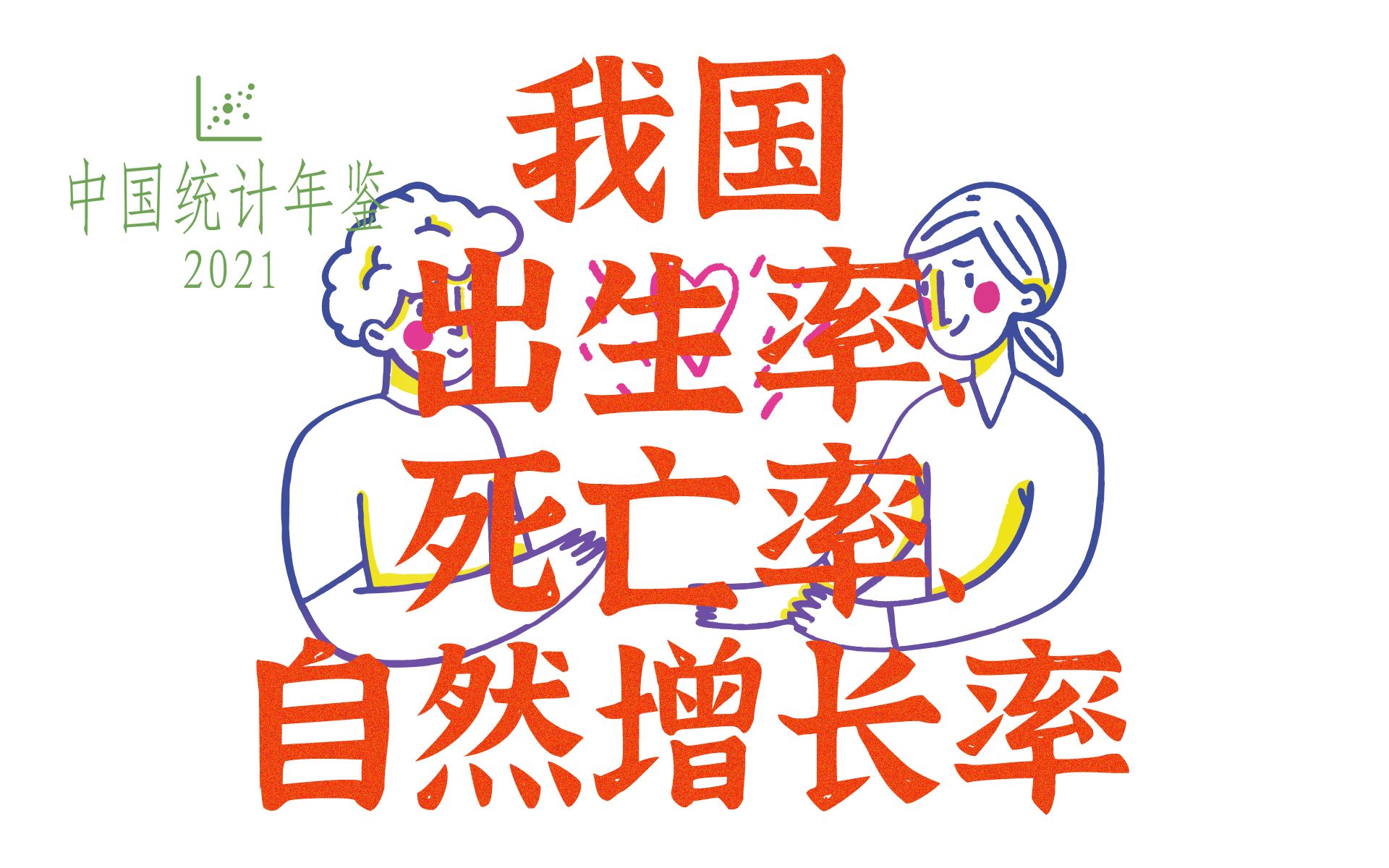 【中国统计年鉴】我国历年出生率、死亡率及自然增长率哔哩哔哩bilibili