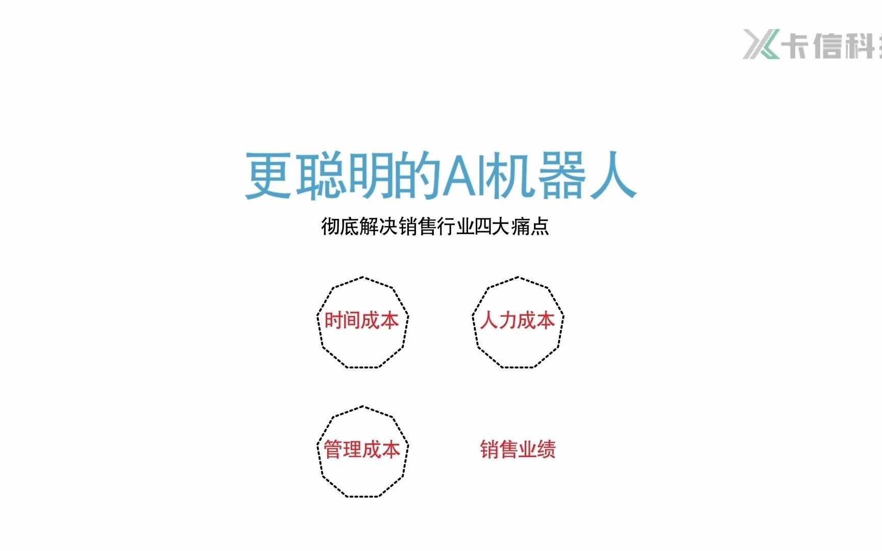 AI语音机器人助力电销企业快速发展哔哩哔哩bilibili