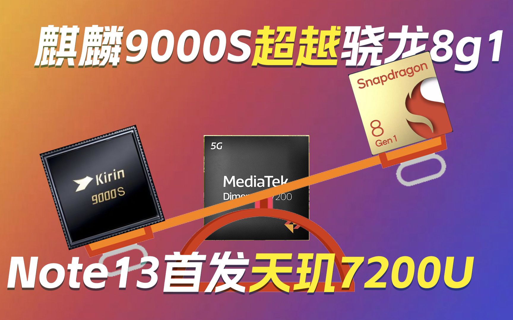 麒麟9000s超越骁龙8 gen1|红米note 13首发天玑7200-ultra|asml将发货