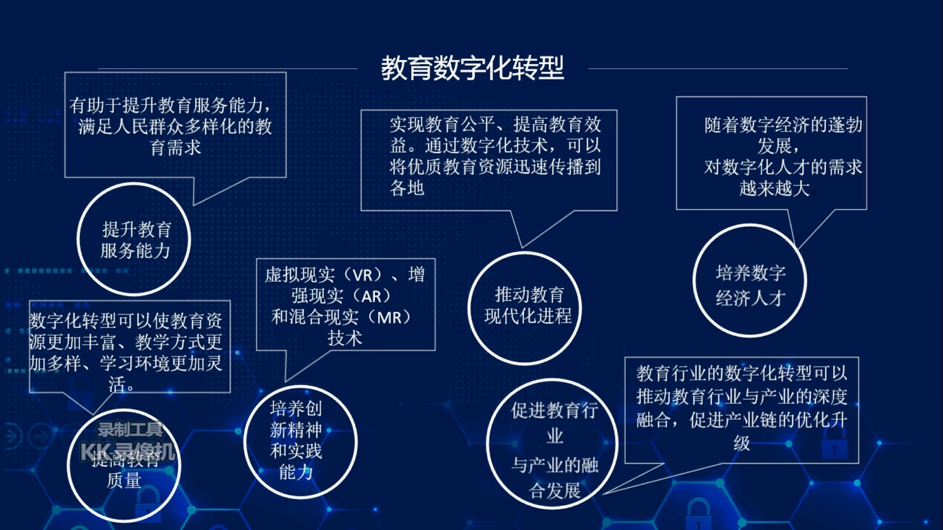 [图]数字化转型（安永Go beyond )