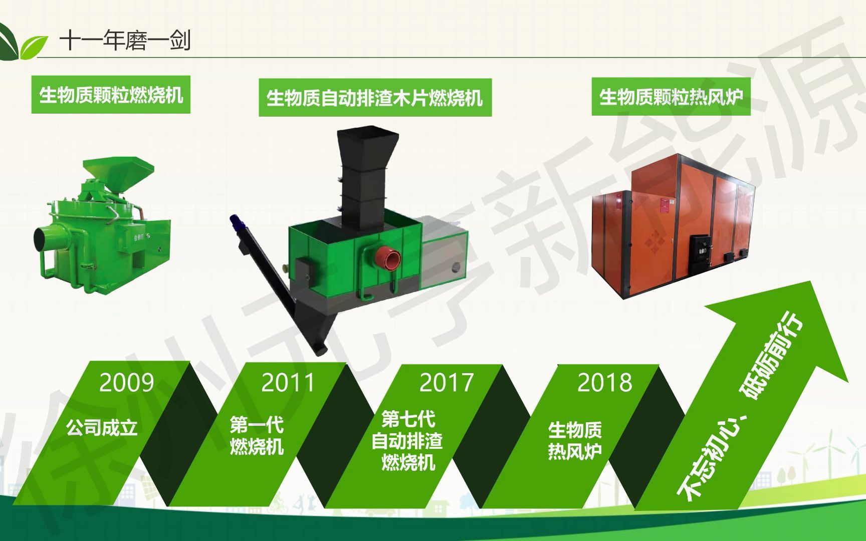 燃烧机大课堂:可以燃烧各种燃料的生物质燃烧机哔哩哔哩bilibili