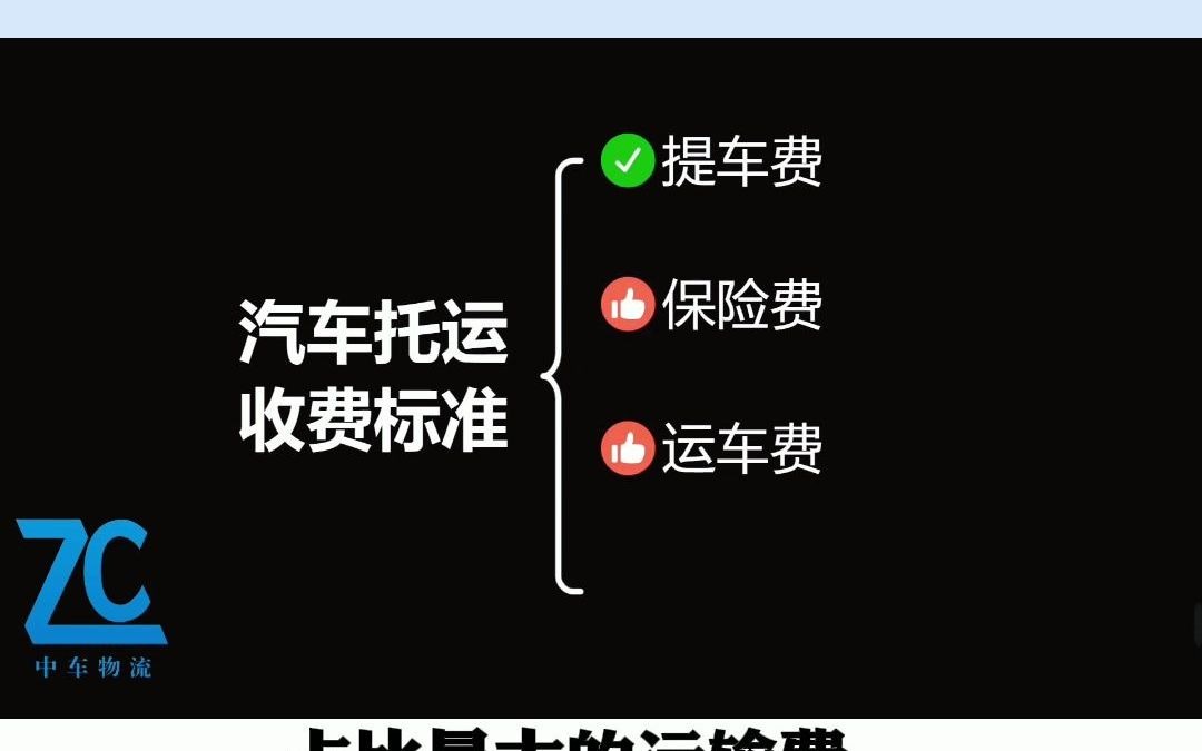 汽车托运是如何收费的?哔哩哔哩bilibili