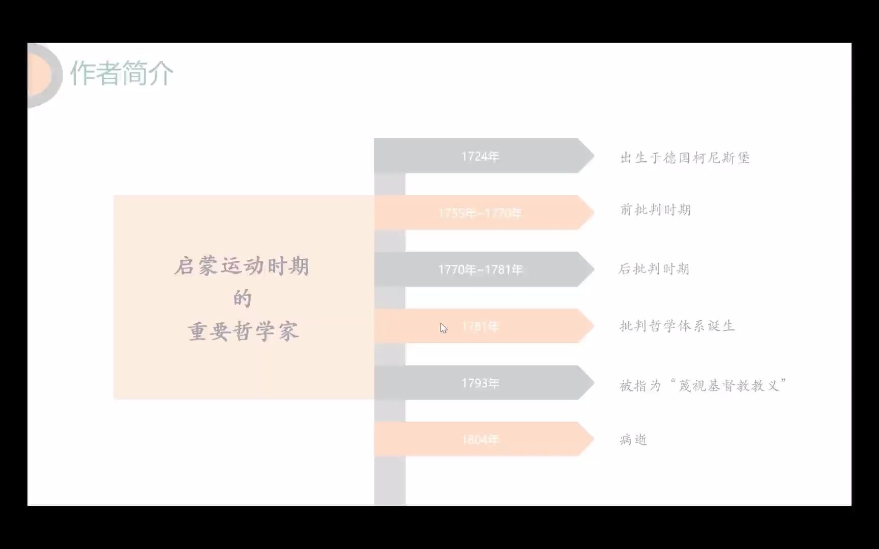 CQU皮瑾瑜读《道德形而上学原理》哔哩哔哩bilibili