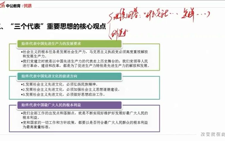 毛泽东思想和中特理论03“三个代表”重要思想的核心观点哔哩哔哩bilibili