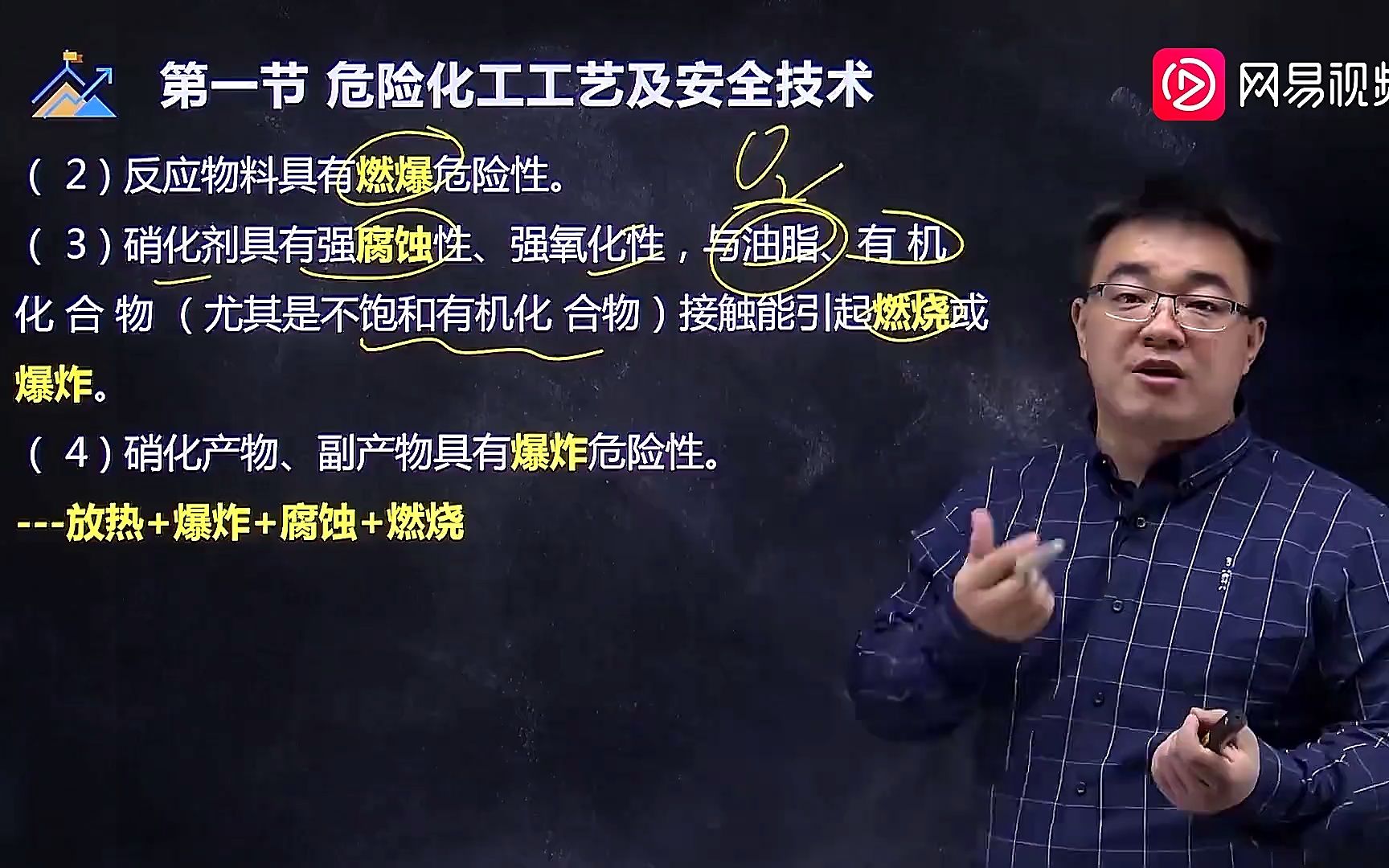 07第二章第一节危险化工工艺及安全技术(二)(上)哔哩哔哩bilibili