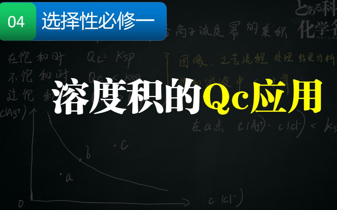 【高中化学】47选择性必修一反应原理——溶度积Qc哔哩哔哩bilibili