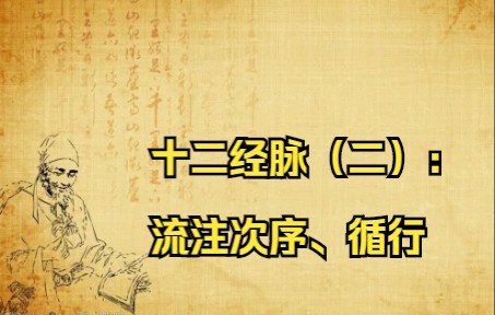 [图]学中医 弘扬中医【第38集】十二经脉（二）