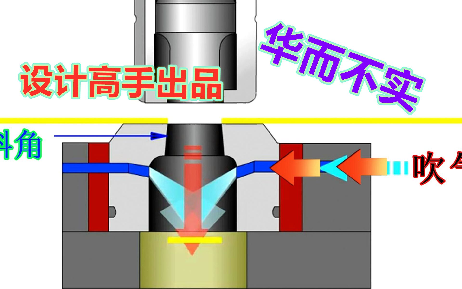 超深异形拉伸冲压模具,产品开裂怎么办,十年设计高手教你解决哔哩哔哩bilibili