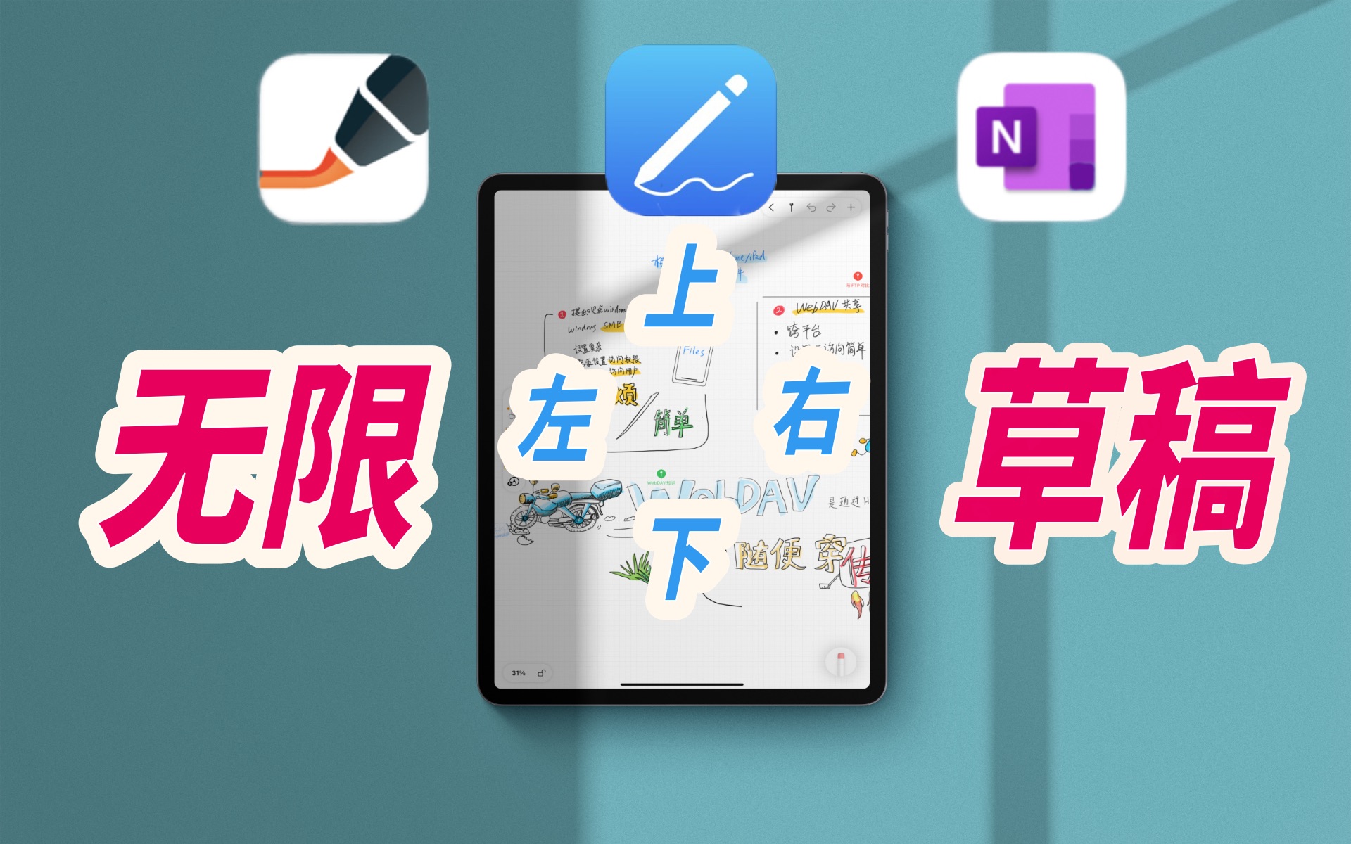 三款iPad上的草稿神器:“Prodrafts”、“无限稿纸”和“OneNote”哔哩哔哩bilibili