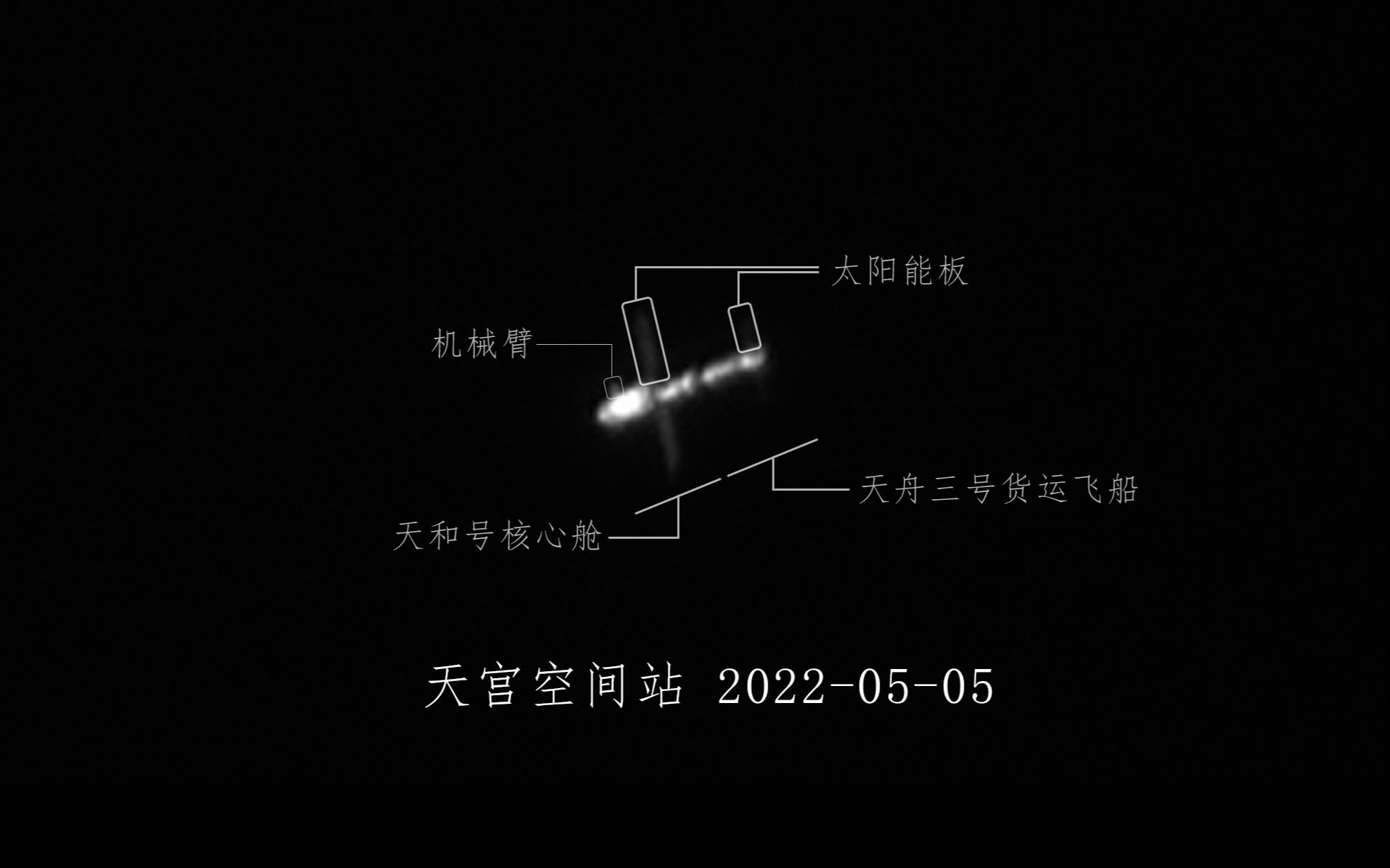 【日常观测中国空间站】首次使用一体化程序控制拍摄空间站哔哩哔哩bilibili