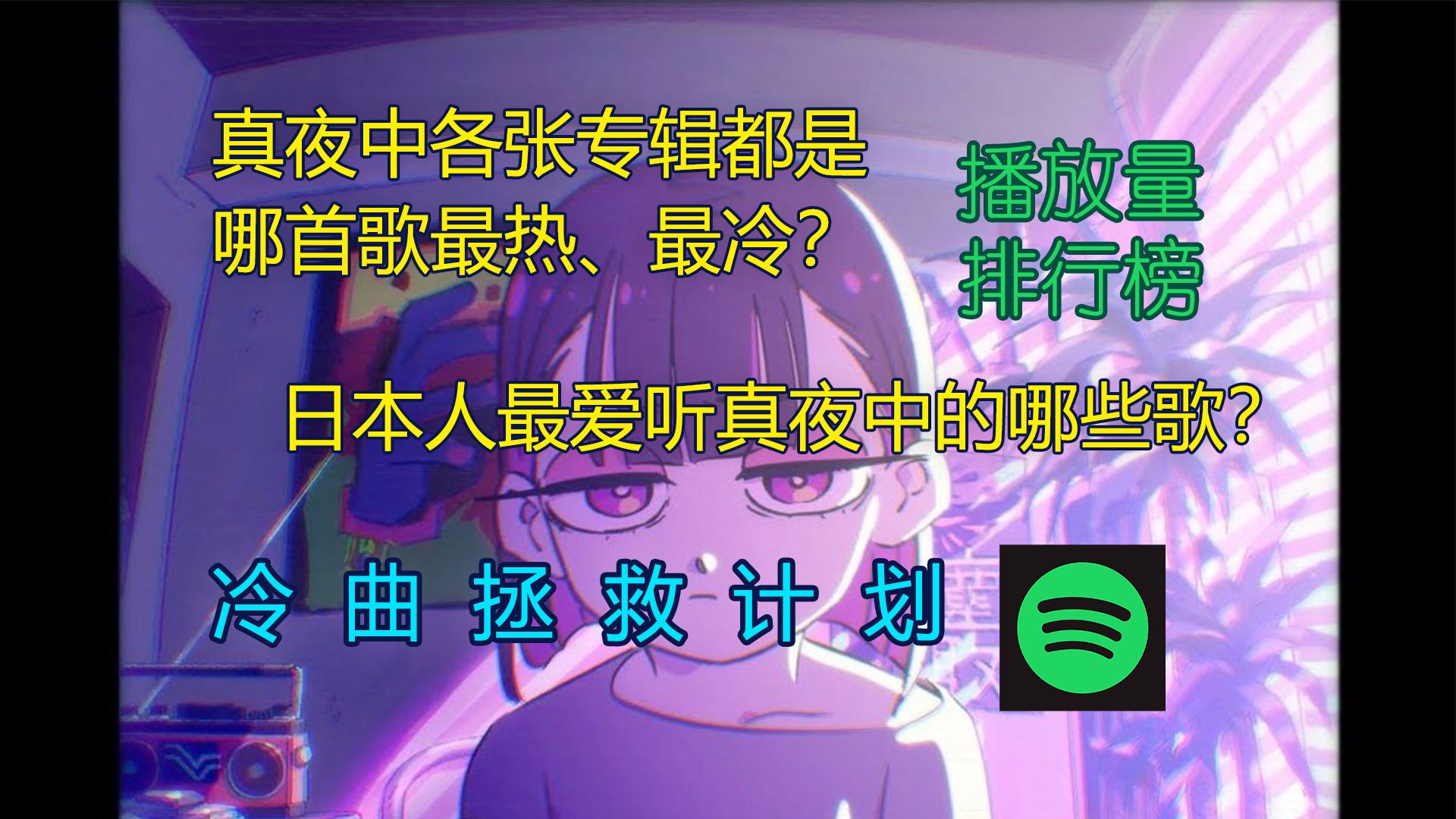 【热度排行榜/ずっと真夜中でいいのに.】全球范围内哪首歌最火?