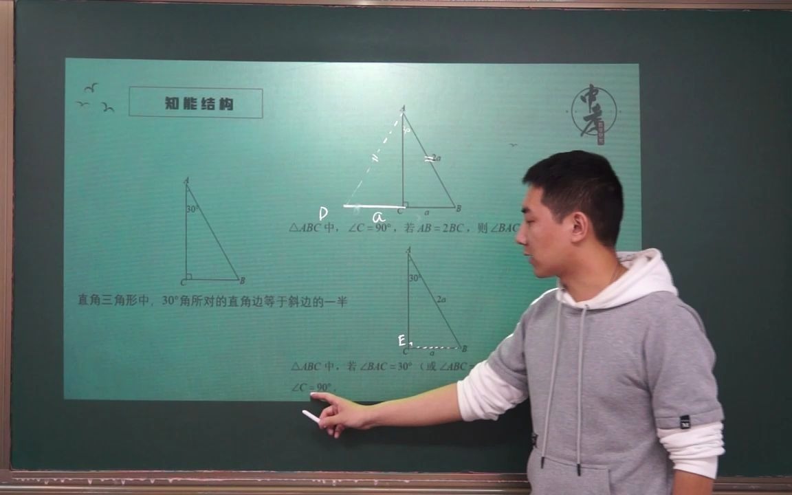 数学方法精讲系列第十讲《本源与变式—何本何化》哔哩哔哩bilibili