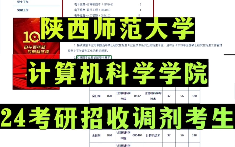 陕西师范大学计算机科学学院2024年硕士研究生调剂公告哔哩哔哩bilibili