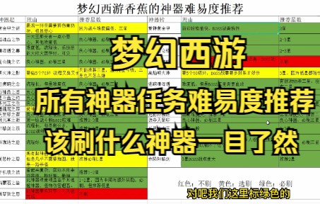 梦幻西游所有神器任务难易度推荐,该刷什么神器一目了然网络游戏热门视频