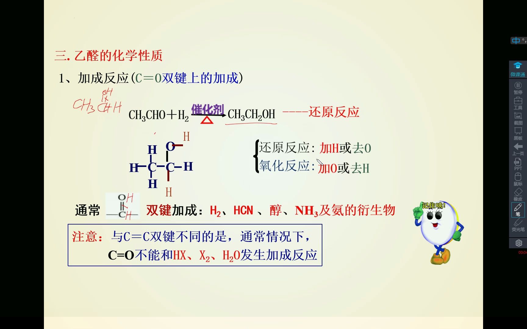 高中化学:乙醛与H2,HCN,醇,NH3及氨的衍生物的加成反应哔哩哔哩bilibili