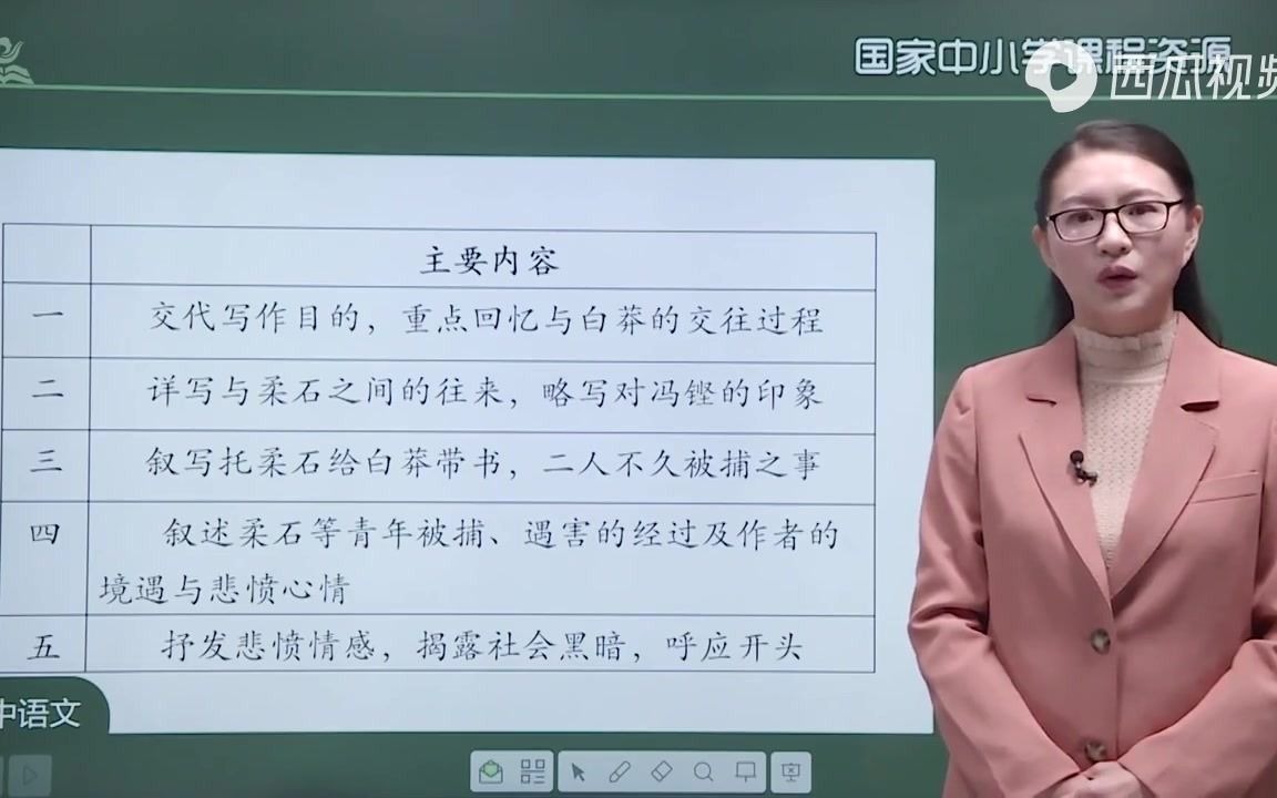 [图]统编版高中语文 高二上册 057．《为了忘却的记念（第1课时）》