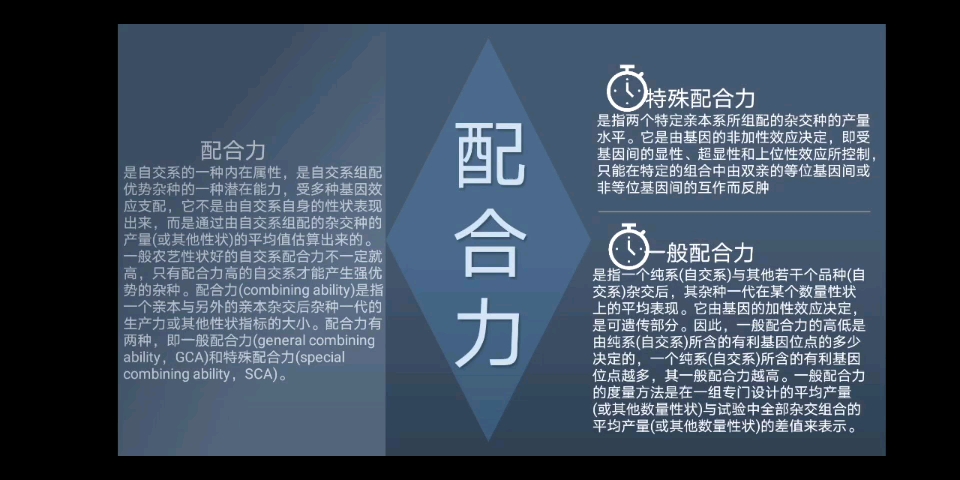 作物育种学课程设计哔哩哔哩bilibili