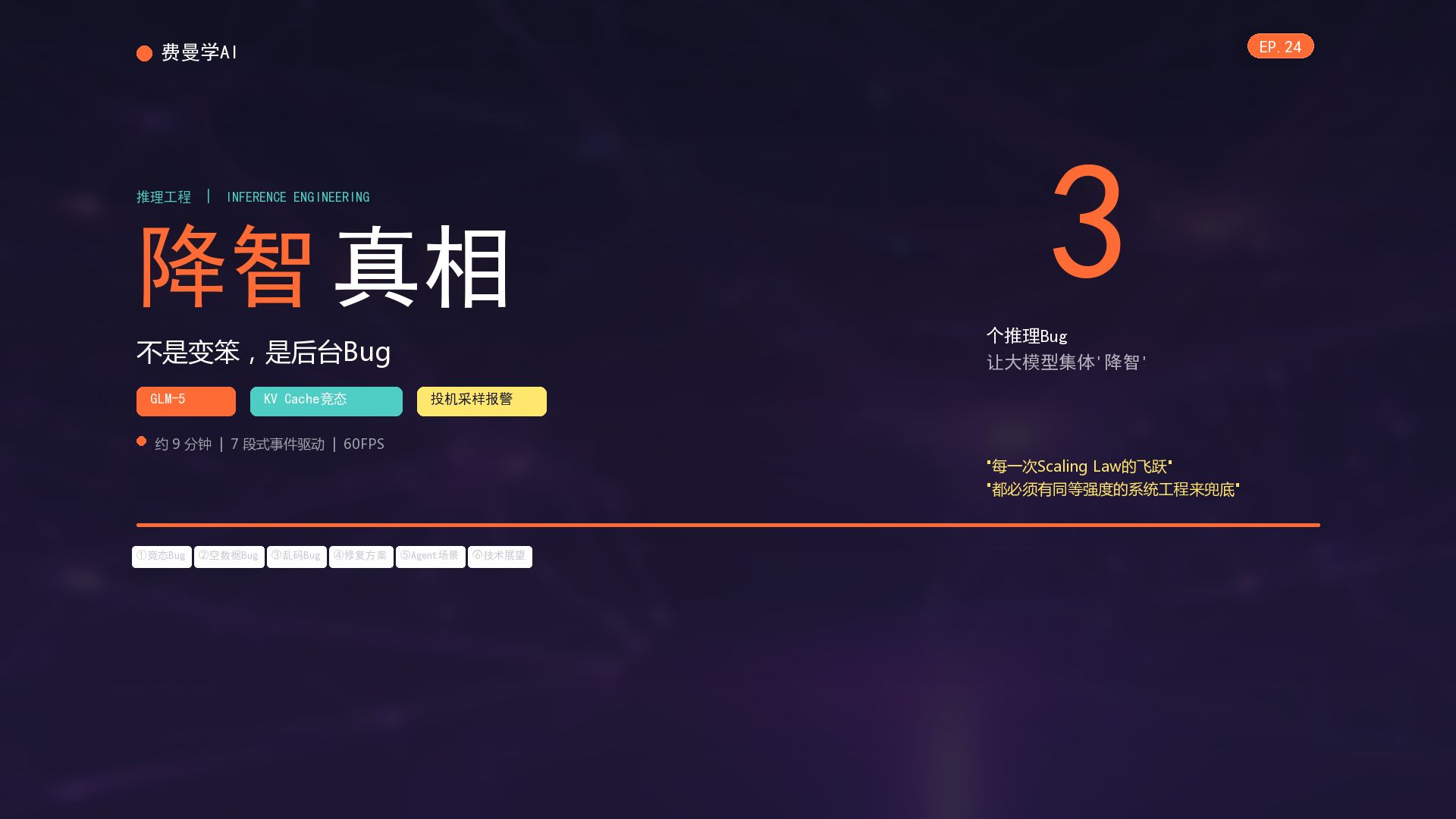 大模型"降智"真相:不是变笨,是后台Bug | 智谱GLM-5推理工程深度拆解 | 3个让AI集体翻车的推理Bug | 费曼学AI EP.24