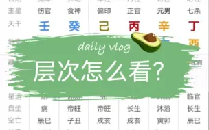 Download Video: 格局层次怎么看？一步步讲一下