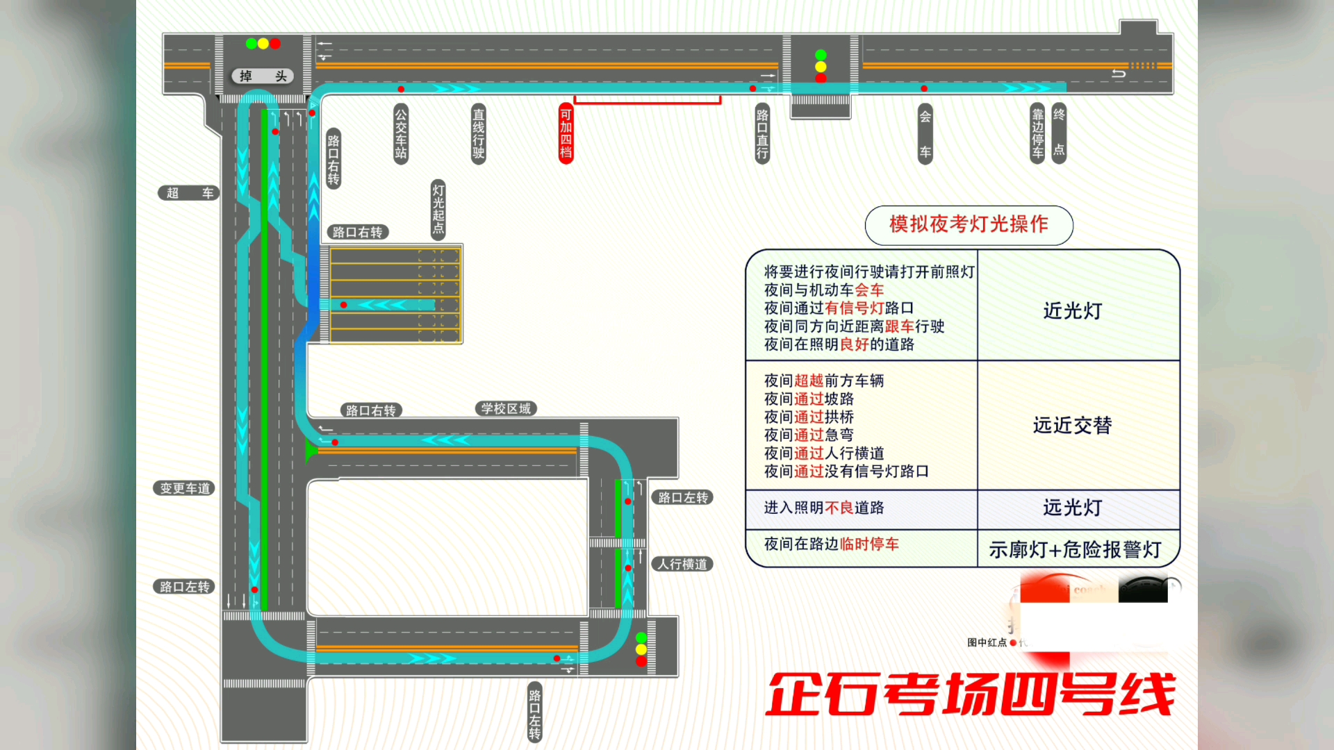 東莞企石科目三考試秘籍