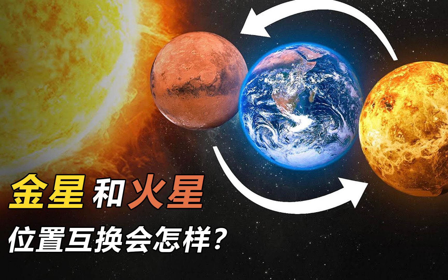 [图]如果火星和金星互换位置，会发生什么事情？