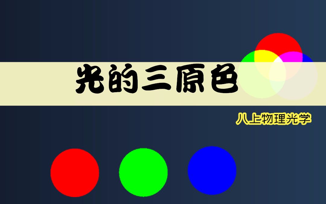 八上物理:光的三原色是啥,和颜料的三颜色有啥关系?怎么区分?哔哩哔哩bilibili