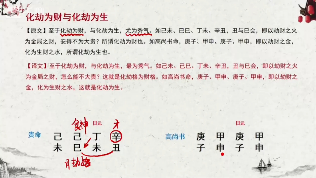 54.论建禄格月劫格