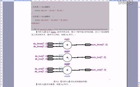 第5章 Verilog HDL的并行语句哔哩哔哩bilibili