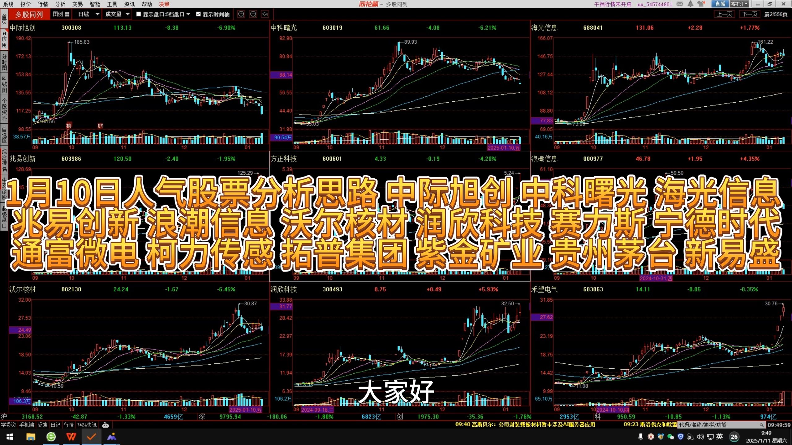 1月10日人气股票分析思路 中际旭创 中科曙光 海光信息 兆易创新 浪潮信息 沃尔核材 润欣科技 赛力斯 宁德时代 通富微电 柯力传感 拓普集团 紫金矿业 贵州...