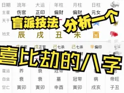 Download Video: 用盲派技法分析一个喜比劫的八字！