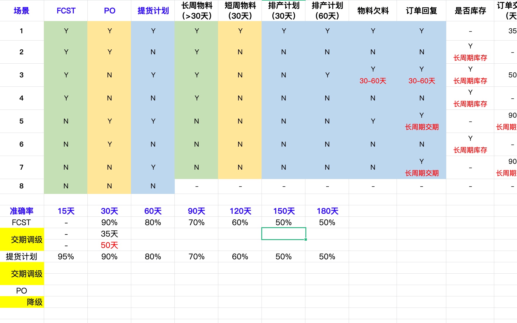 公司运营规则说明哔哩哔哩bilibili