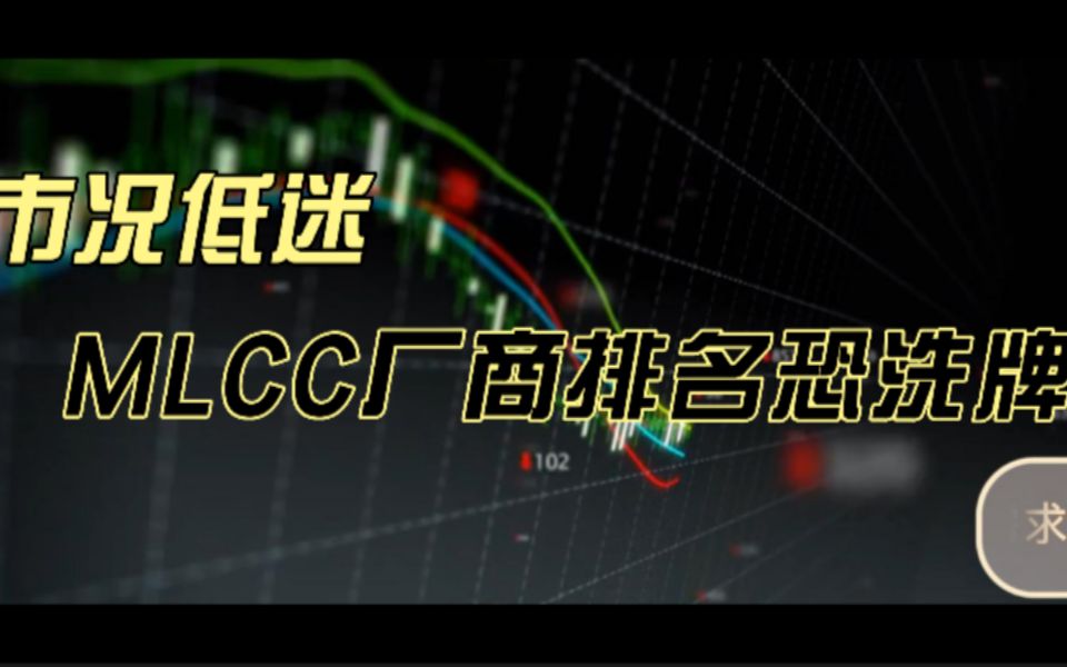 市况低迷,MLCC厂商排名恐洗牌哔哩哔哩bilibili