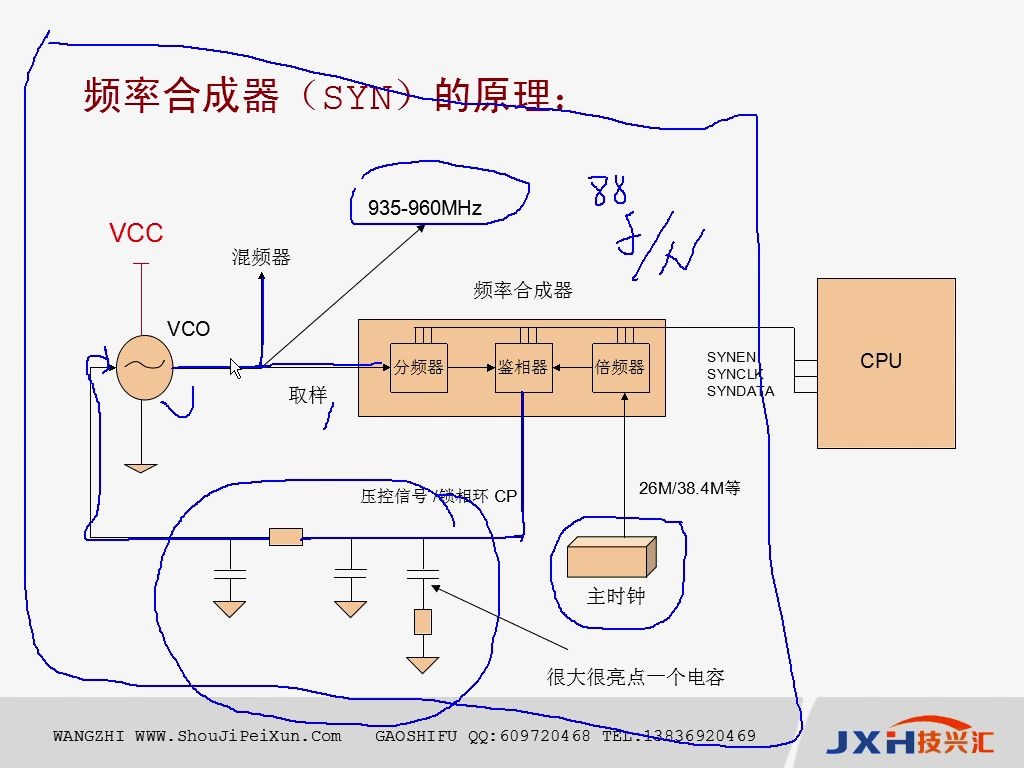 锁相环电路讲解、技兴汇、手机维修知识哔哩哔哩bilibili