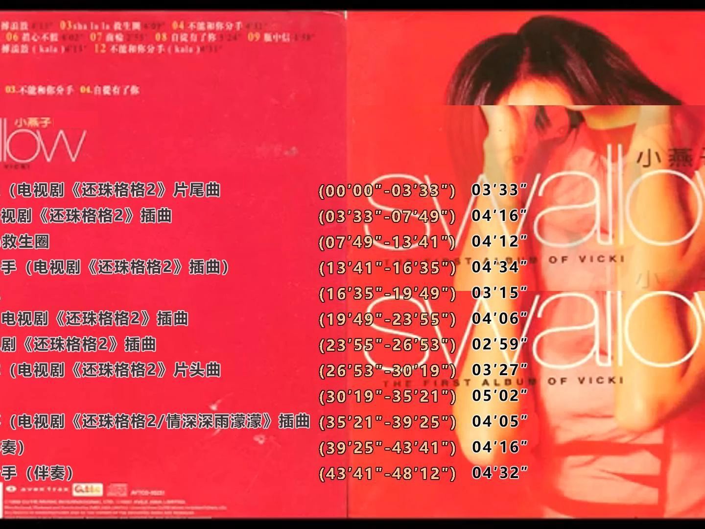 SWALLOW丨小燕子 zw丨《SWALLOW 小燕子》是于1999年4月21日发行的音乐专辑,共收录10首歌曲及2首伴奏,专辑制作人由李正帆担任哔哩哔哩...