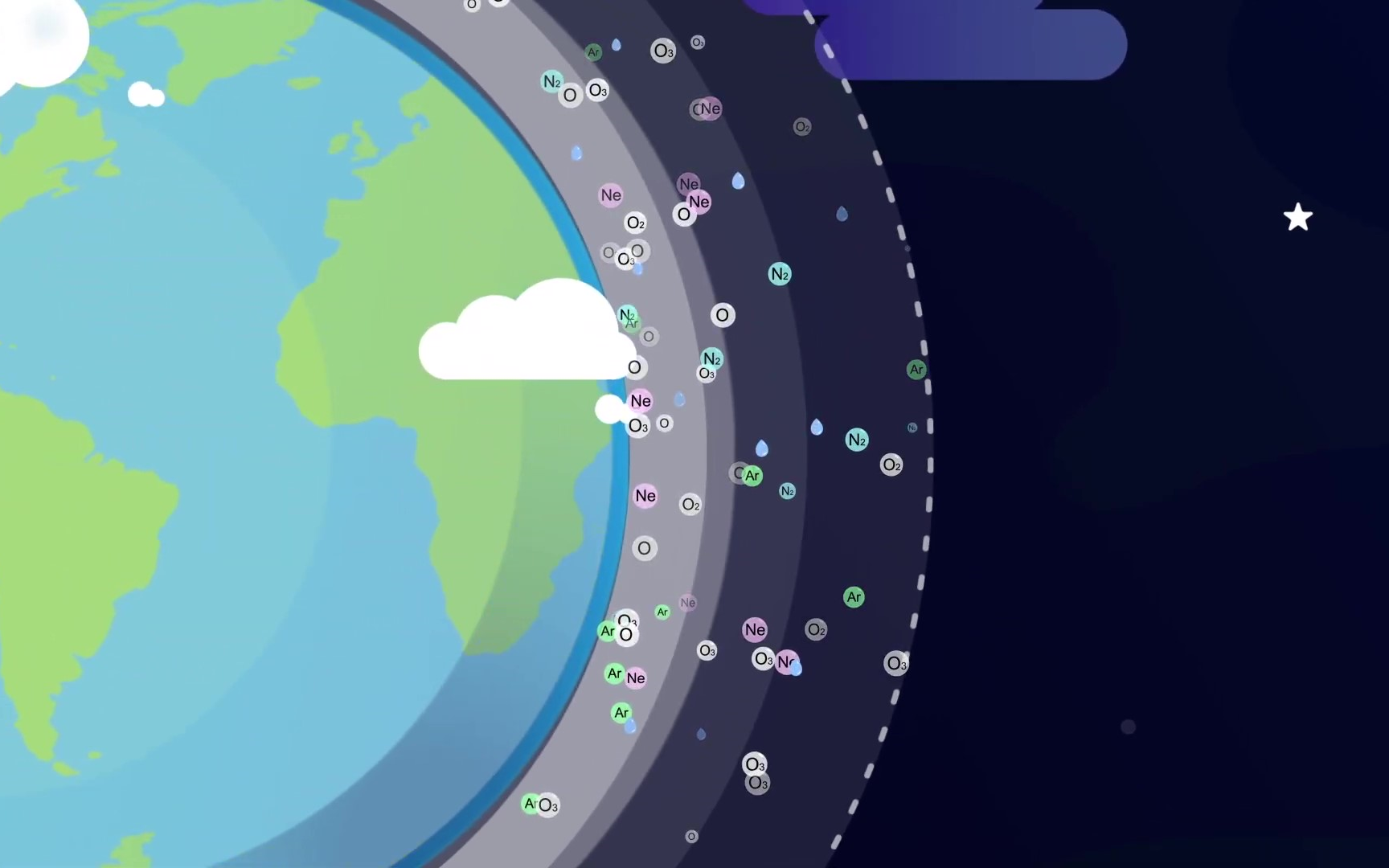 [图]∞科普控∞ 地理通识 Earth Science 每集10分钟 立体讲解初中地理知识点 全英字幕